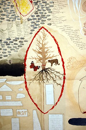 draw_marking_time_003_everything